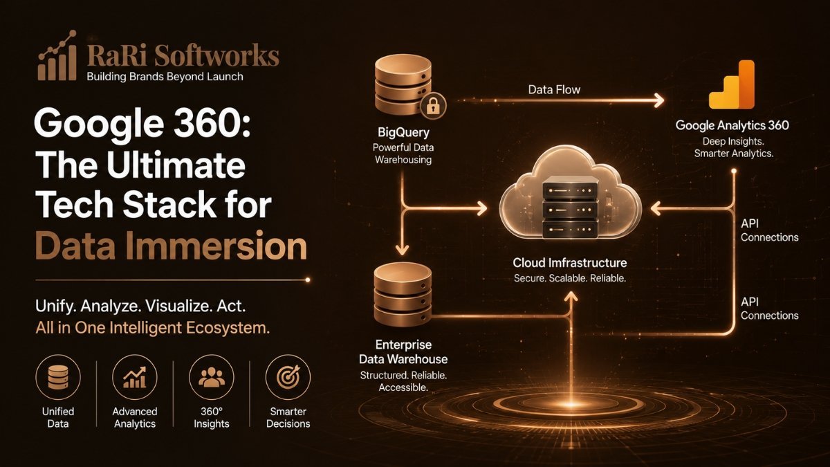 Google 360: The Ultimate Tech Stack for Data & Immersion