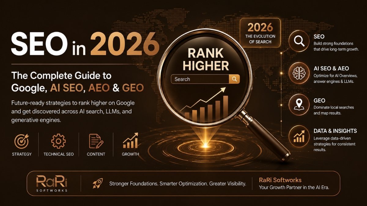 AEO vs GEO vs SEO explained — RaRi Softworks